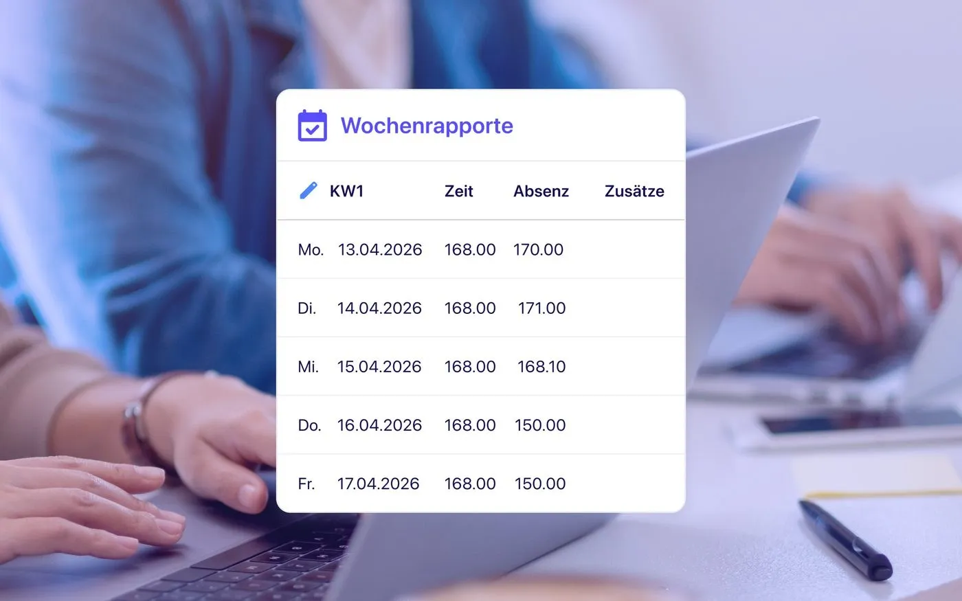 Vorschau Wochen Monatsrapporte